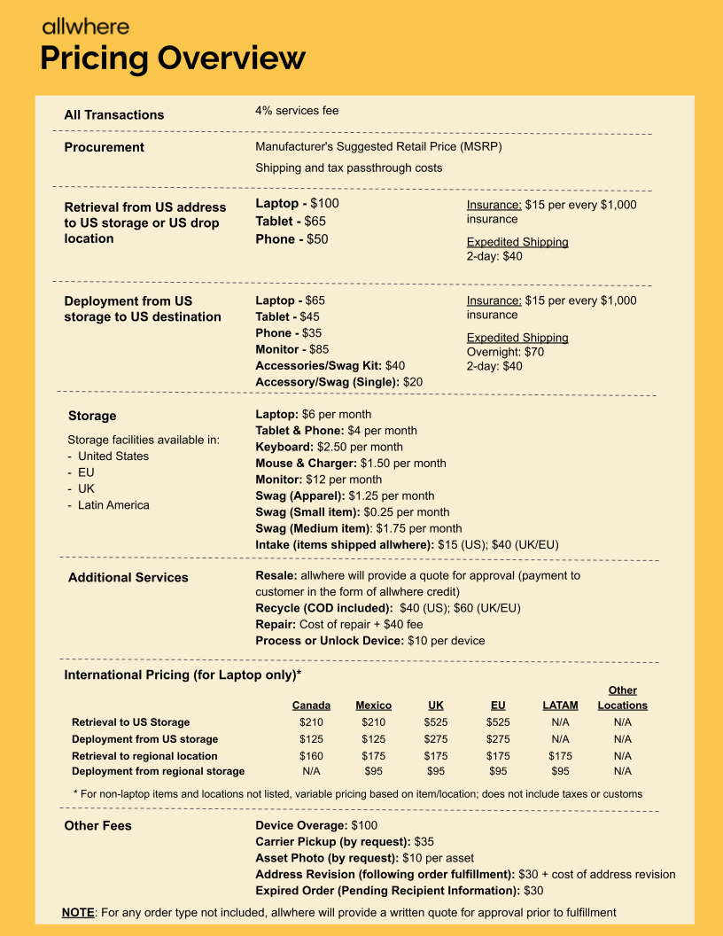allwhere-pricing-sheet.png
