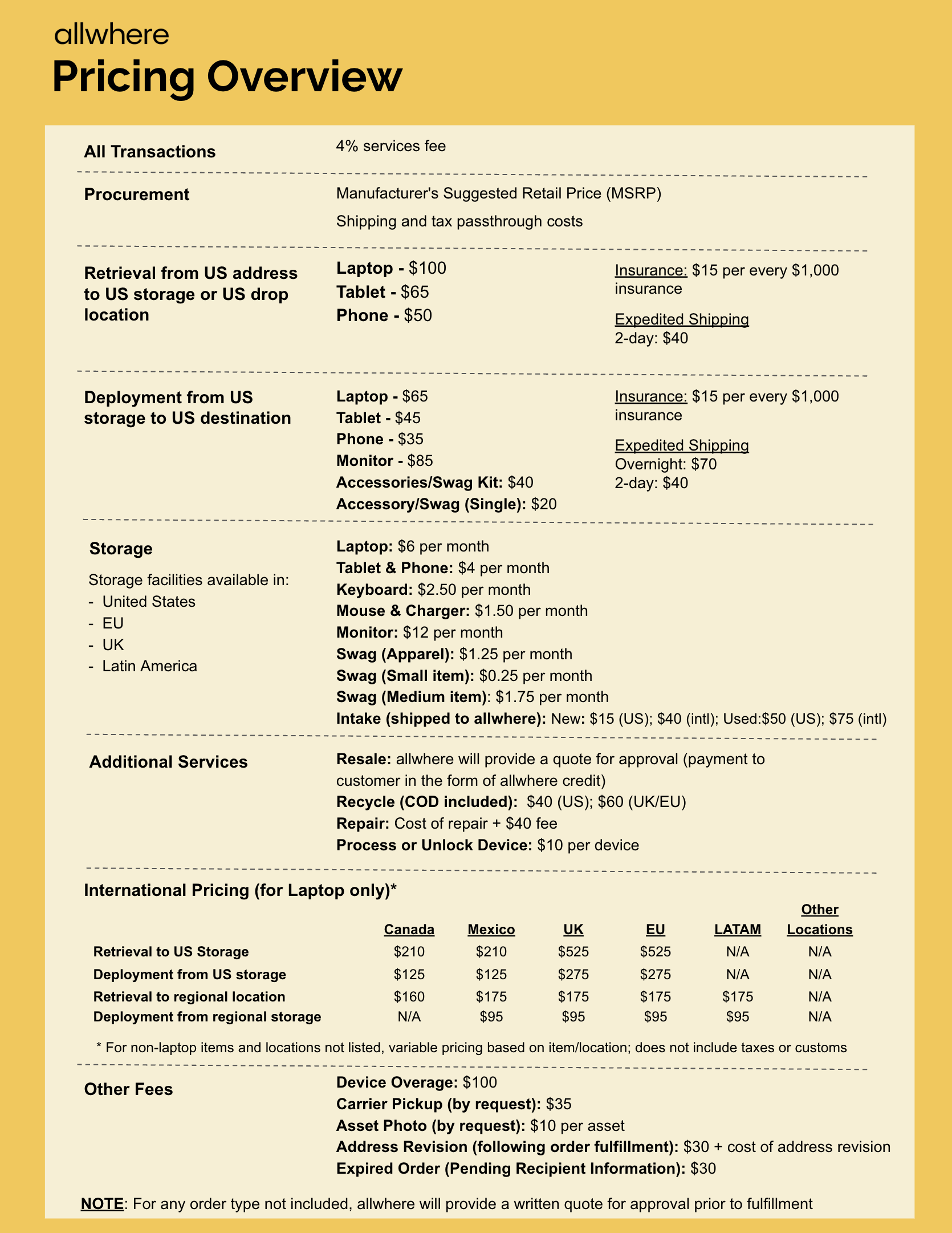 allwhere | Pricing Sheet June 2025.png