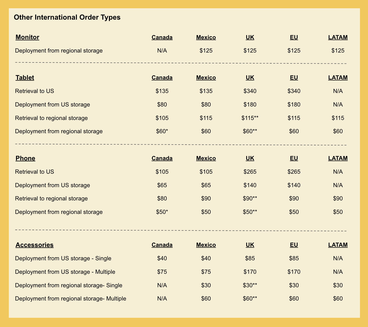 allwhere | Pricing Sheet 2 - June 2025.png