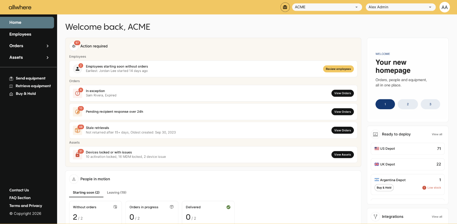 The allwhere homepage