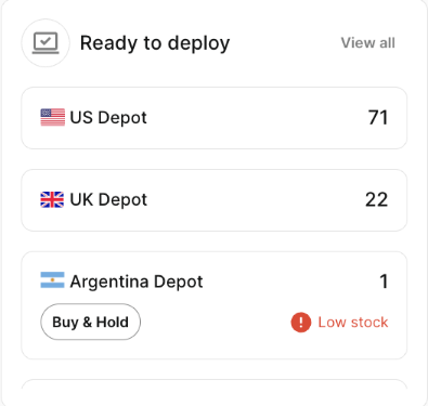 The Ready to deploy card
